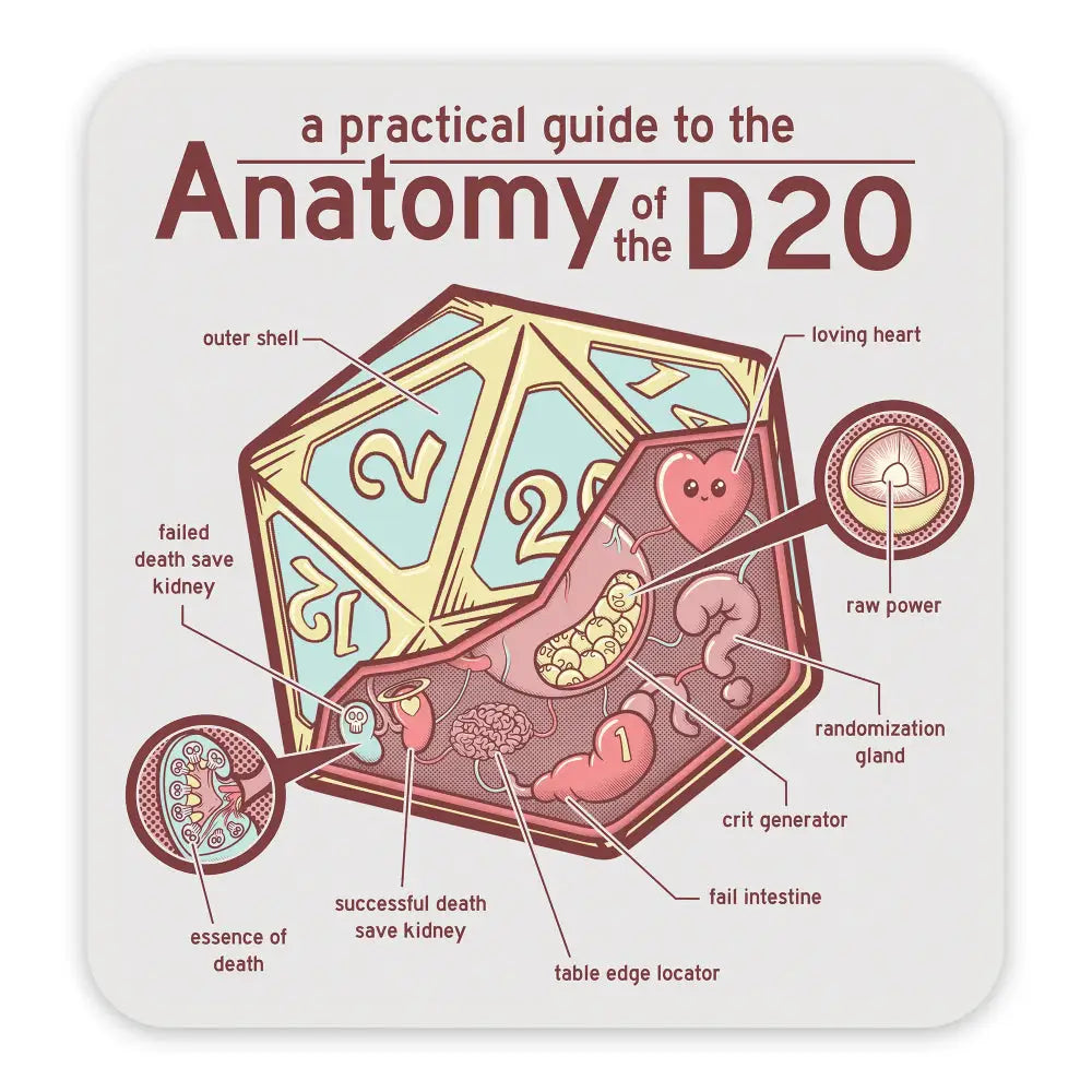 Anatomy of the D20 Sticker Toys & Gifts Forged Gaming   