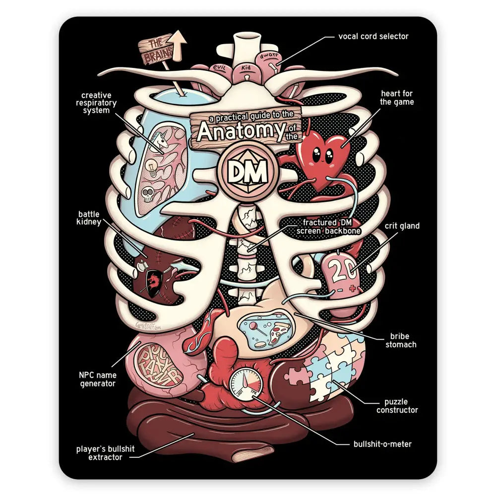 Anatomy of the DM Sticker Toys & Gifts Forged Gaming   