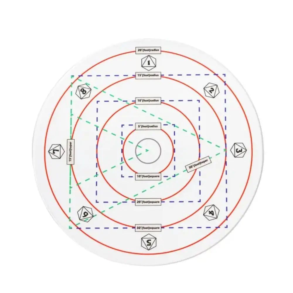 AOE Spell Damage Template - Roleplaying Games